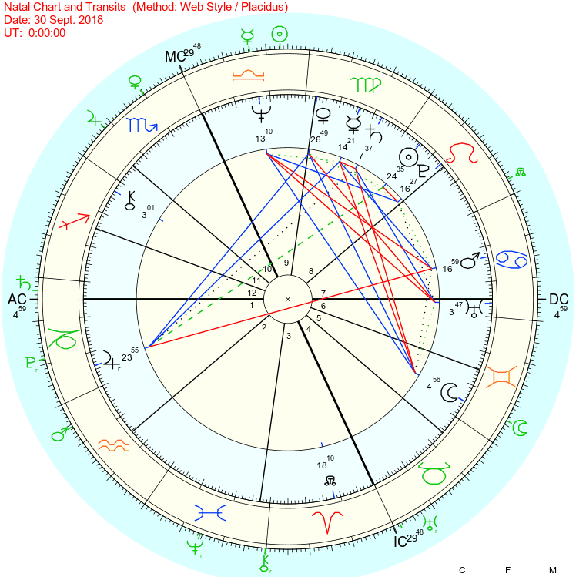 9-29-18-NJS-Transits